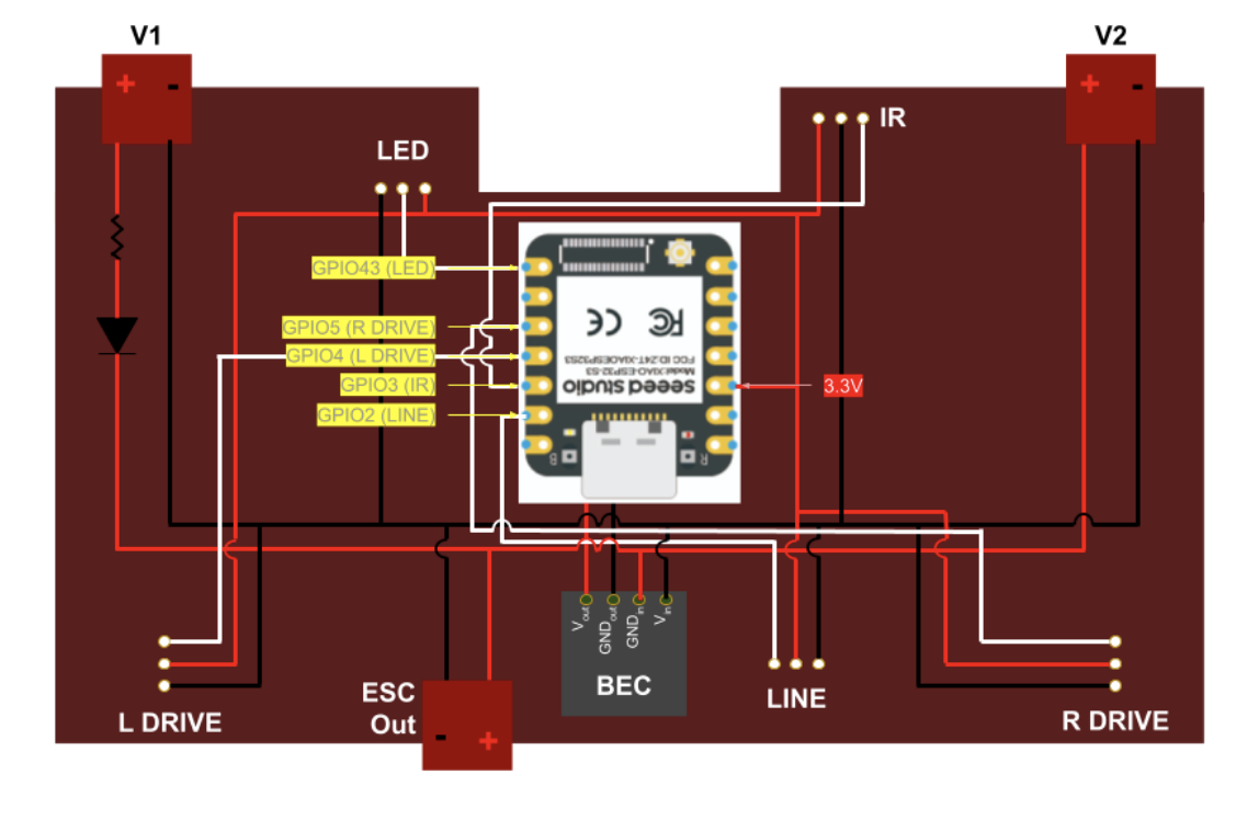 Close-up to the PCB with the computer